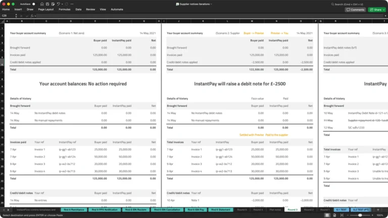 Instantpay iterations sheets round